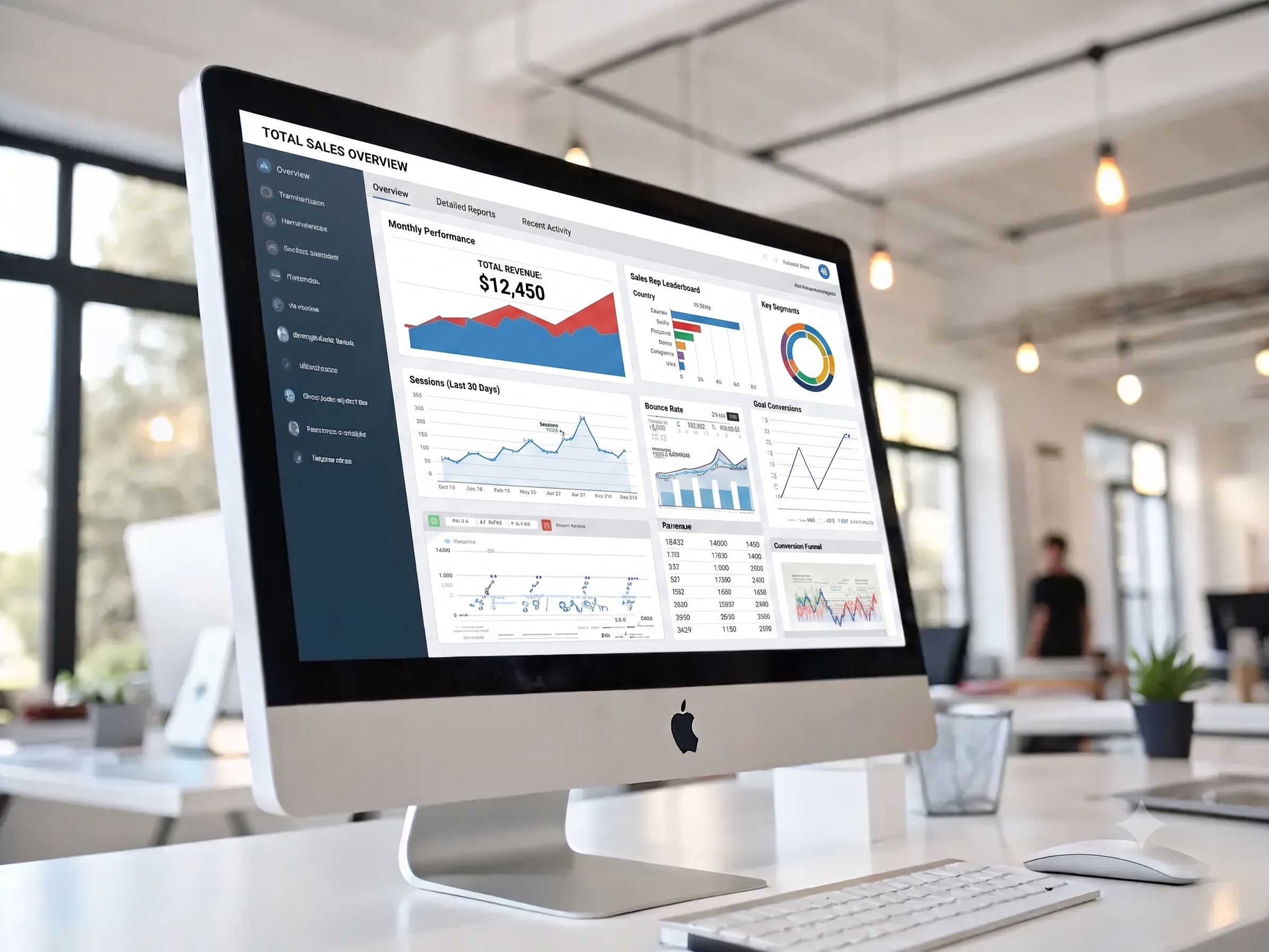 financial dashboard